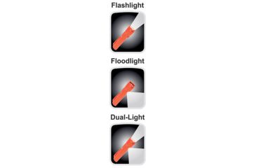 Image of Nightstick Dual-Light 3AA Flashlight w/Dual Magnets,235 Lumens,Red NSP-2422R