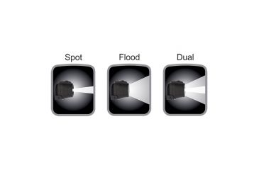 Image of Nightstick Dual Light LED 3 AAA Headlamp,80 Lumens,Black NSP-4604B