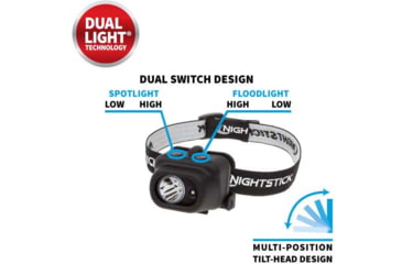 Image of Nightstick Dual-Light Multi-Function 3AAA Headlamp w/Elastic Strap, Non Rechargeable, 180 Lumens, Black NSP-4608B