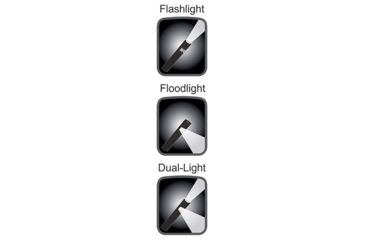 Image of Nightstick Dual-Switch Dual-Light 2AAA Flashlight,90 Lumens,Black NSP-1400B