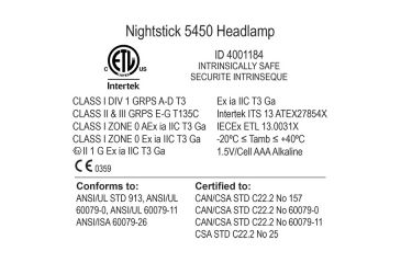 Image of Nightstick Intrinsically Safe Dual-Function 3AAA Headlamp,60 Lumens,Green XPP-5450G