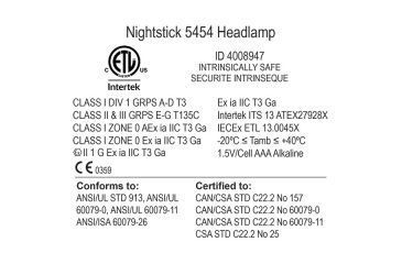 Image of Nightstick Intrinsically Safe Multi-Function Dual-Light 3AAA Headlamp w/Elastic Strap, 160 Lumens, Green XPP-5454G