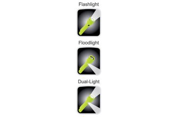 Image of Nightstick Intrinsically Safe Permissible Dual-Light 3AA Flashlight,120 Lumens,Green XPP-5422G