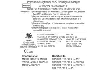Image of Nightstick Intrinsically Safe Permissible Dual-Light 3AA Flashlight,120 Lumens,Green XPP-5422G