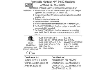 Image of Nightstick Intrinsically Safe Permissible Multi-Function Dual-Light 3AA Headlamp,Green Flood,175 Lumens,Green XPP-5458G