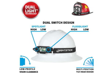 Image of Nightstick Low-Profile Dual-Light Headlamp, Black NSP-4616B