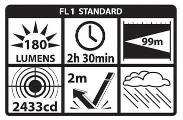 Image of Nightstick Mini-TAC Gooseneck - 2 AA, Black MT-140B
