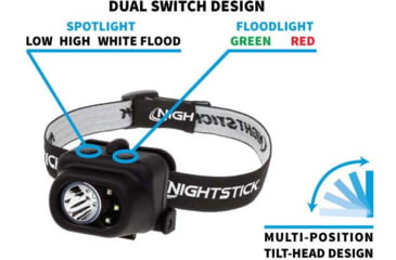 Image of Nightstick Multi-Function 3AAA Headlamp,Non Rechargeable,150 Lumens, Black NSP-4610B