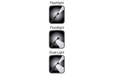 Image of Nightstick Multi-Purpose Flashlight/Floodlight 4AAA Dual-Light w/Magnet,125 Lumens,Black NSP-1224B