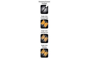 Image of Nightstick Safety Light/LED Flashlight,Amber Flood,150 Lumens,Black NSP-1168