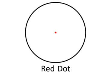 Image of Nikko Stirling PRO T4 1x Red Dot Sight, 4MOA Red Dot, Black, ndholot4