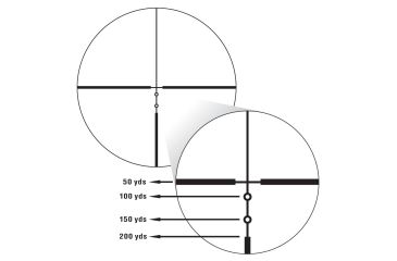 Image of BDC 200 Reticle