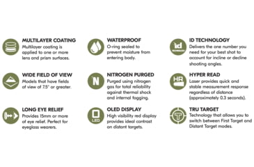 Image of Nikon 6x 21mm Laser 50 Laser Rangefinder, Black, 16754