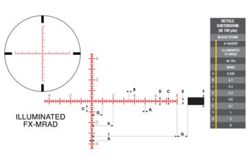 Image of Nikon BLACK FX1000 4-16x50SF Rifle Scope, 30mm, Illuminated FX-MRAD FFP Reticle, Matte Black, 16514