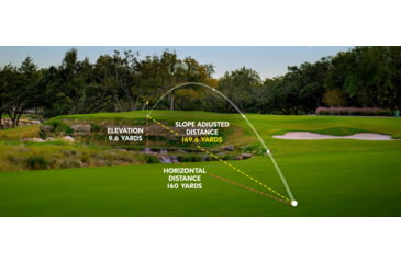 Image of Nikon Coolshot ProIII Stabilized 6x21mm Golf Rangefinder, White, 16788