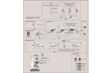 Image of Nikon Eclipse 200 Microscope System Diagram