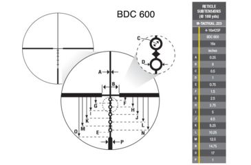 Image of Nikon M-TACTICAL 4-16X42SF Rifle Scope, .223, BDC600, Matte Black, 16518