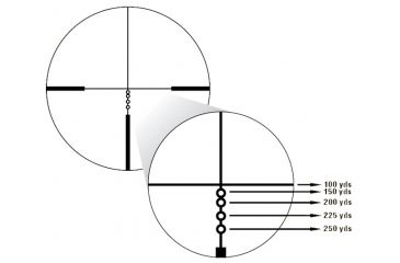Image of Nikon Omega Scope - BDC 250/300 Reticle