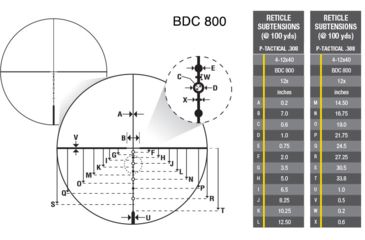 Image of Nikon P-TACTICAL Rifle Scope .308 4-12X40 MATTE BDC800, Black, 16523