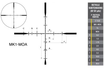 Image of Nikon P-TACTICAL Rifle Scope RIMFIRE 2-7X32 MATTE MK1-MOA, Black, 16528