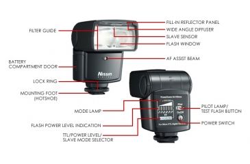 Image of Nissin Speedlite Di 466 Flash
