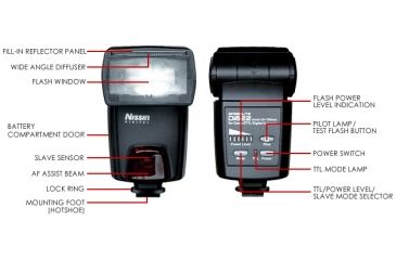 Image of Nissin Speedlite Di 622 Flash