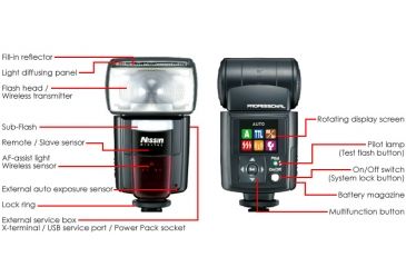 Image of Nissin Speedlite Di 866