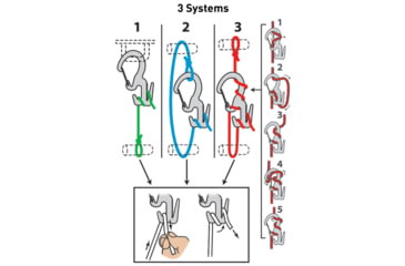 Image of Nite Ize Figure 9 Carabiner Tensioning Tool, Black, Small, 2 Pack w/ Rope C9S-03-TP01