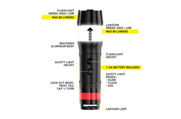 Image of Nite Ize Radiant 3-in-1 Mini Flashlight, Black, NL1B-01-R7