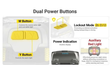 Image of Nitecore UT27 MCT HLB1500 Li-ion Battery Pack/AAA 800 Lumens 3 Color Temperatures Running Headlamp