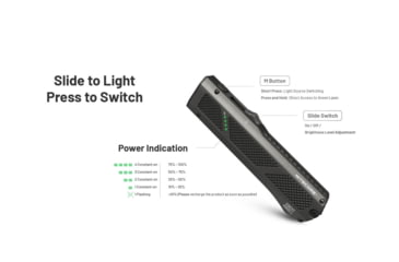 Image of Nitecore EDC17 Rechargeable EDC Flat Lithium Ion 1500 Lumens Flashlight w/White LED, UV and Green Laser