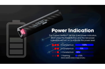 Image of Nitecore Carbon Battery 6K USB-C 6000mAh Power Bank, Black, CARBON6K