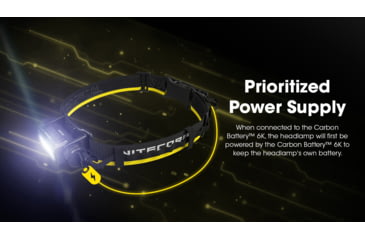 Image of Nitecore Carbon Battery 6K USB-C 6000mAh Power Bank, Black, CARBON6K