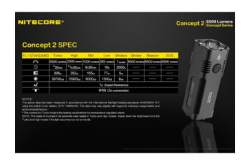 Image of Nitecore Concept-2 4 x Built-In Battery Packs 4 x CREE XHP35 HD LED Rechargeable Ultra-Bright Flashlight, 6500 Lumens, Black, CONCEPT-2