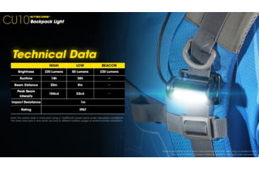 Image of Nitecore CU10 220 Lumen Backpack Flashlight, Black, 6952506406807