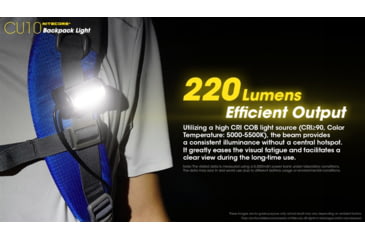 Image of Nitecore CU10 220 Lumen Backpack Flashlight, Black, 6952506406807