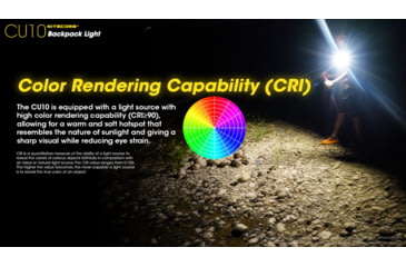 Image of Nitecore CU10 220 Lumen Backpack Flashlight, Black, 6952506406807