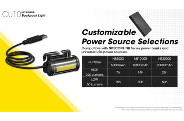 Image of Nitecore CU10 220 Lumen Backpack Flashlight, Black, 6952506406807