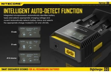 Image of Nitecore D2 Digicharger Universal 2-Channel Smart Charger w/LCD Screen NITECORE-D2-DIGICHARGER