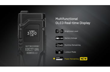 Image of Nitecore EDC27 UHi 3100 Lumen Ultra Slim Flat EDC Flashlight, Black, EDC27UHI