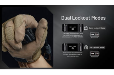 Image of Nitecore EDC27 UHi 3100 Lumen Ultra Slim Flat EDC Flashlight, Black, EDC27UHI