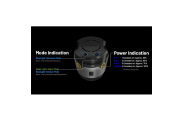 Image of Nitecore EMR30 20 ft Protection Rechargeable Mosquito Repeller, Black, ACC-NITE-EMR30