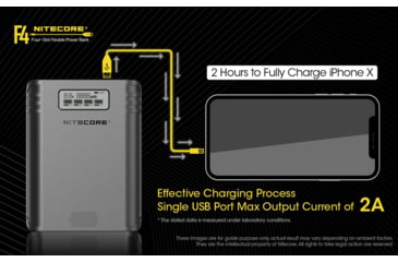 Image of Nitecore F4 Four-Slot Flexible Power Bank and Battery Charger for Lithium-ion 18650, Black, 6952506492954