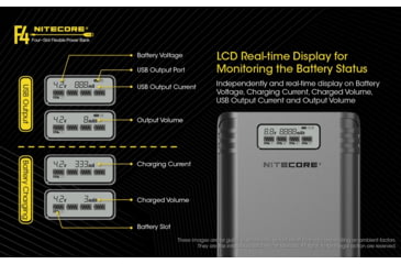 Image of Nitecore F4 Four-Slot Flexible Power Bank and Battery Charger for Lithium-ion 18650, Black, 6952506492954