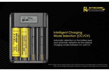 Image of Nitecore F4 Four-Slot Flexible Power Bank and Battery Charger for Lithium-ion 18650, Black, 6952506492954