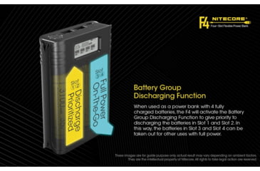 Image of Nitecore F4 Four-Slot Flexible Power Bank and Battery Charger for Lithium-ion 18650, Black, 6952506492954