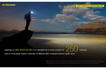 Image of Nitecore HA23 250 Lumen Ultra Lightweight Headlamp, Use 2xAA, Black, 6952506405091