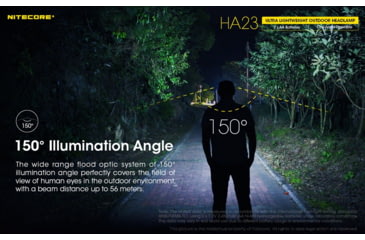 Image of Nitecore HA23 250 Lumen Ultra Lightweight Headlamp, Use 2xAA, Black, 6952506405091