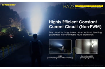 Image of Nitecore HA23 250 Lumen Ultra Lightweight Headlamp, Use 2xAA, Black, 6952506405091