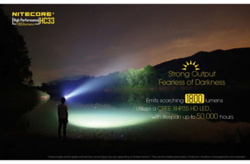 Image of Nitecore HC33 1800 Lumen L-Shape High Performance LED Headlamp, Black, 6952506404100